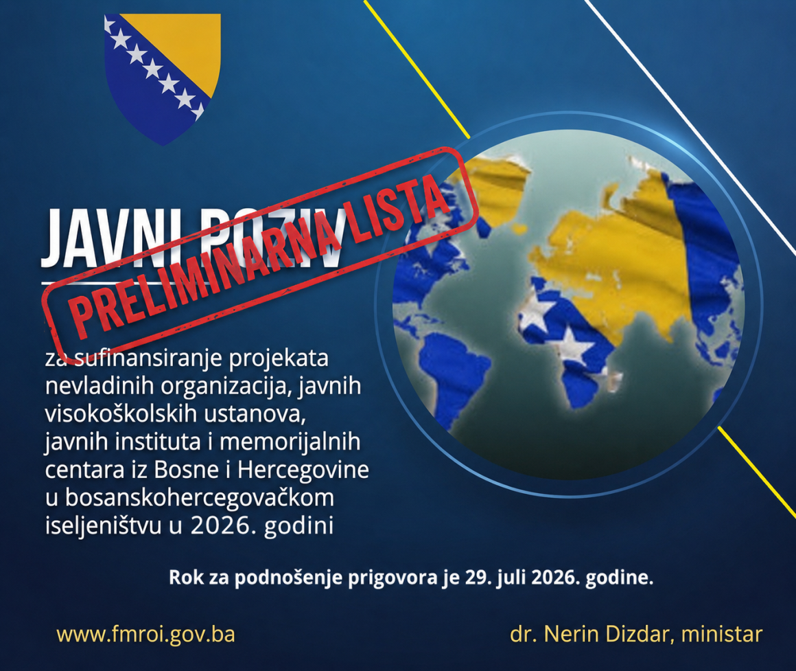 PRELIMINARNA LISTA – Javni poziv za sufinansiranje projekata nevladinih organizacija, javnih visokoškolskih ustanova, javnih instituta i memorijalnih centara u 2026. godini