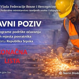 KONAČNA LISTE POTENCIJALNIH KORISNIKA POMOĆI po Javnom pozivu za podršku očuvanju radnih mjesta povratnikau entitetu Republika Srpska za 2026. godinu