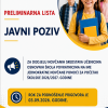 PRELIMINARNA LISTA KORISNIKA za dodjelu novčanih sredstava učenicima osnovnih škola povratnicima na ime jednokratne novčane pomoći za početak školske godine za školsku 2026-2027