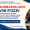 PRELIMINARNA LISTA KORISNIKA za sufinansiranje projekata udruženja raseljenih lica, povratnika i izbjeglica iz oblasti kulture i sporta usmjerenih na unapređenje položaja i statusa ovih kategorija društva na području Bosne i Hercegovine