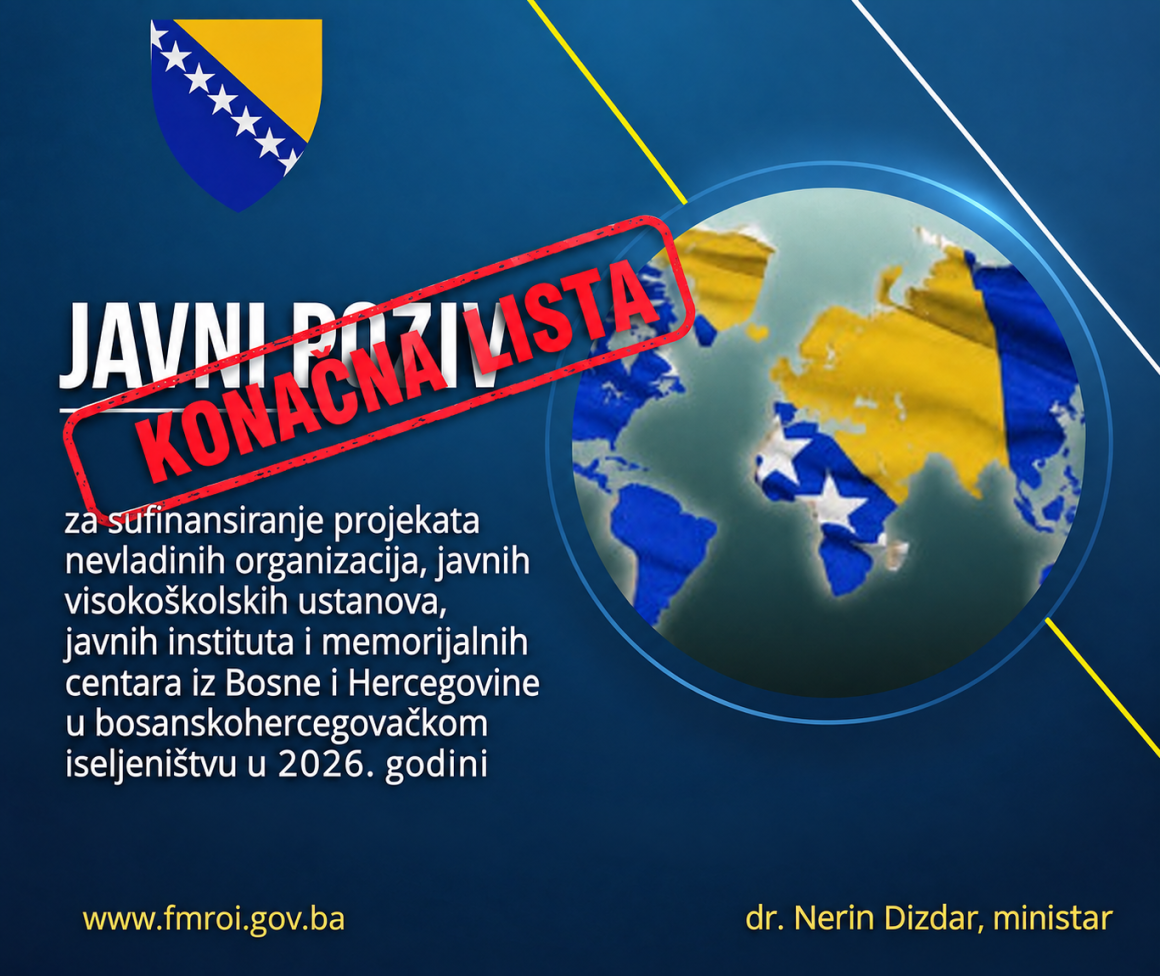 KONAČNA LISTA – Javni poziv za sufinansiranje projekata nevladinih organizacija, javnih visokoškolskih ustanova, javnih instituta i memorijalnih centara u 2026. godini