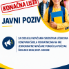 KONAČNA LISTA KORISNIKA za dodjelu novčanih sredstava učenicima osnovnih škola povratnicima na ime jednokratne novčane pomoći za početak školske godine za školsku 2026-2027
